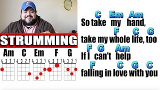 CANT HELP FALLING IN LOVE  ELVIS PRESLEY  STRUMMING UKULELE PLAY ALONG COVER [upl. by Carlos]