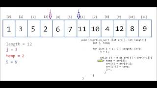 Insertion Sort Animation [upl. by Sedruol887]