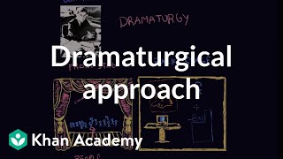 Dramaturgical approach  Individuals and Society  MCAT  Khan Academy [upl. by Ahseeyt]