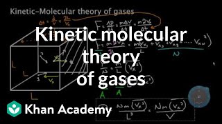 Kinetic molecular theory of gases  Physics  Khan Academy [upl. by Sesiom]