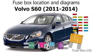 Fuse box location and diagrams Volvo S60 20112014 [upl. by Sunny364]