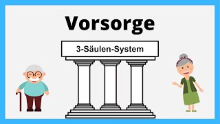 Vorsorge Schweiz  3SäulenSystem  Umlageverfahren amp Kapitaldeckungsverfahren  einfach erklärt [upl. by Adnerol]