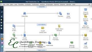 QuickBooks Tips amp Tricks Record Manual Payroll in QuickBooks [upl. by Nart]