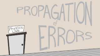 Propagation of Errors [upl. by Nahpos540]