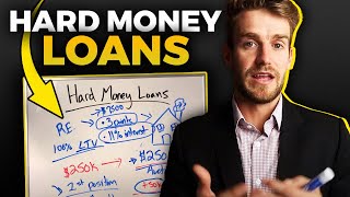 HOW HARD MONEY LOANS WORK [upl. by Anitneuq920]