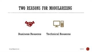 Software Modularization [upl. by Hasina945]