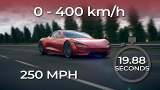 TESLA ROADSTER  Acceleration 0400 kmh 250 MPH [upl. by Chong]