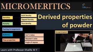 Derived properties of powder and its determination  Micromeritics  Physical Pharmaceutics  Pharma [upl. by Cumings]