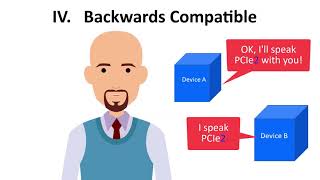 PCIe QuickLearn  PCIe Overview Data [upl. by Bartram]