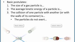 CHEMISTRY 101  Kinetic Molecular Theory [upl. by Reldnahc7]