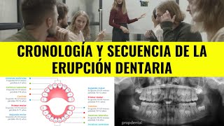 CRONOLOGÍA Y SECUENCIA DE LA ERUPCIÓN DENTARIA [upl. by Dewey]