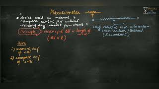 Potentiometer its principle construction and uses [upl. by Anatsirhc]