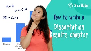 How to Write a Dissertation Results Section  Scribbr 🎓 [upl. by Werra]