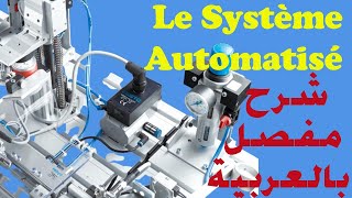 Le Système Automatisé [upl. by Aicilehp]