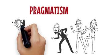 Pragmatism as a Philosophy of Research [upl. by Asnarepse]