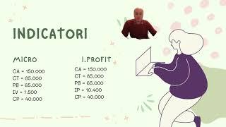 MICRO SAU IMPOZIT PE PROFIT 2023 [upl. by Rawde]