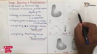 DIP8 Sampling and Quantisation of Digital image  EC Academy [upl. by Arlena279]