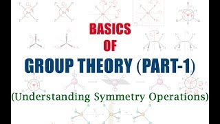 Basics of GROUP THEORY Part1  Understanding Symmetry Operations [upl. by Florrie]