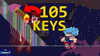 SHAGGY 100 KEYS MOD FRIDAY NIGHT FUNKIN [upl. by Ynnad]