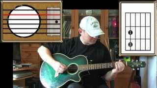 Redemption Song  Bob Marley  Acoustic Guitar Lesson Easy [upl. by Queridas642]