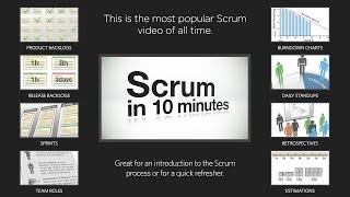 Intro to Scrum in Under 10 Minutes [upl. by Ahael986]