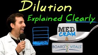 Dilution Explained Clearly  Exam Practice Question [upl. by Aicilak]