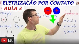 ELETRIZAÇÃO por CONTATO  FÍSICA BÁSICA Física do Zero  Teoria e Exercícios AULA 03 [upl. by Esital]