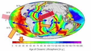 Plate Tectonics Global Impacts [upl. by Irrej]