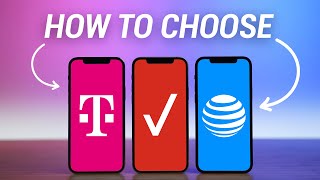 How To Pick The Right Phone Plan In 2023 [upl. by Hernardo14]