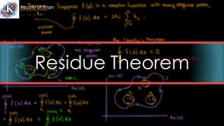 Residue Theorem and Proof [upl. by Nivert]