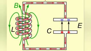 RESISTANCE REACTANCE AND IMPEDANCE [upl. by Hanway]