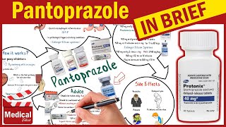 Pantoprazole  Protonix 40 mg  What is Pantoprazole Used For Dosage Side Effects amp Precautions [upl. by Ahsemat633]