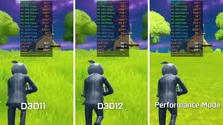 RX 580  Fortnite  DirectX 11 vs DirectX 12 vs Performance Mode [upl. by Nnylyam]