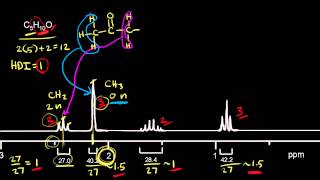 Proton NMR practice 1  Spectroscopy  Organic chemistry  Khan Academy [upl. by Anchie912]