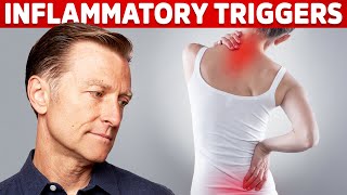 How to Reduce Inflammation Naturally Live Chat Stream Dr Mandell [upl. by Yekciv]