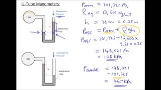 Measuring Absolute and Gauge Pressure of Fluids Using U Tube Manometers [upl. by Ibrahim]