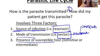 Introduction to Parasites [upl. by Isborne134]