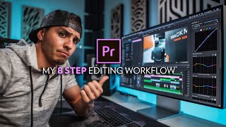 8 Steps to Edit a Video in Premiere Pro Start to Finish [upl. by Aicnelav]