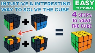 How to Solve the 3x3 Rubik’s Cube Beginners Roux Method Easy Tutorial [upl. by Eiramik]