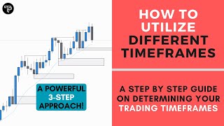 The Best Trading TimeFrames Strategy  Forex Guide on TopDown Analysis [upl. by Annohsal]