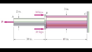 Resistencia de materiales esfuerzos Normales Ejercicio 11 Beer and Jhonston [upl. by Ayital]