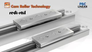 Cam Roller Technology Overview [upl. by Hillari]