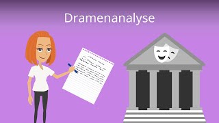 Dramenanalyse Aufbau [upl. by Sualkcin480]