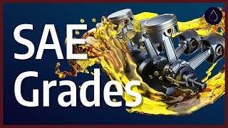 Motor oil viscosity grades explained [upl. by Anyat920]