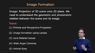 Overview  Image Formation [upl. by Shandee117]