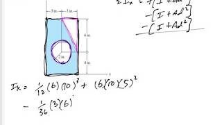 Statics  Area Moment of Inertia example 2 [upl. by Zared]