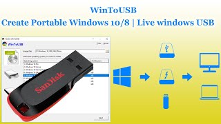 Create Portable Windows 108  Live windows USB  WinToUSB [upl. by Hanley]