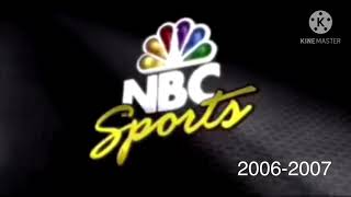 NFL Presentation Intro Evolution NBC [upl. by Judus864]