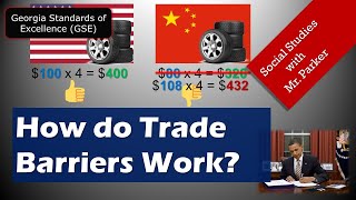 Trade Barriers Explained [upl. by Mcconnell]