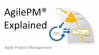 AgilePM Explained in 30 Minutes [upl. by Luedtke89]